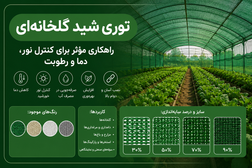 توری شید گلخانهای: راهکاری مؤثر برای کنترل نور، دما و رطوبت